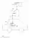 Fig. 02 - Managing the camera acquiring interior data