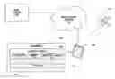 Fig. 01 - Methods and systems of selectively enabling a vehicle by way of a portable wireless device