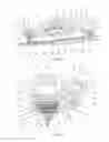 Fig. 03 - Wiper with hydraulic connector