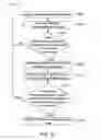Fig. 15 - Route examination system and method