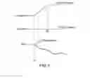 Fig. 04 - Method of detecting deviation of travel path of a vehicle