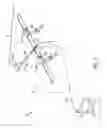 Fig. 02 - Methods and systems for transitioning an aerial vehicle between crosswind flight and hover flight