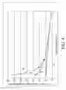 Fig. 07 - Strengthened glass articles and methods of making