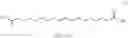 Fig. 02 - Process for the preparation of azeleic acid from 9-octadecenedioic acid