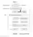 Fig. 02 - Cyclic process for the production of taurine from monoethanolamine