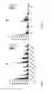 Fig. 02 - COMPOUND AND USE OF COMPOUND TO PREPARE A RADIOLABELLED COMPOUND