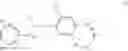 Fig. 02 - Activators of human pyruvate kinase