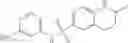 Fig. 22 - Activators of human pyruvate kinase