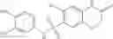 Fig. 41 - Activators of human pyruvate kinase