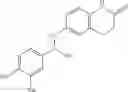 Fig. 43 - Activators of human pyruvate kinase