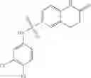 Fig. 45 - Activators of human pyruvate kinase