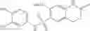 Fig. 63 - Activators of human pyruvate kinase