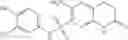 Fig. 65 - Activators of human pyruvate kinase