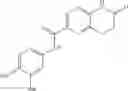 Fig. 80 - Activators of human pyruvate kinase