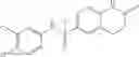 Fig. 87 - Activators of human pyruvate kinase