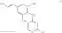 Fig. 16 - Process for rilpivirine using novel intermediate