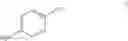 Fig. 21 - Process for rilpivirine using novel intermediate