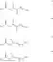 Fig. 02 - FATTY ACID INHIBITORS