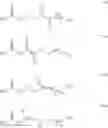 Fig. 04 - FATTY ACID INHIBITORS