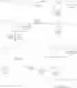Fig. 13 - FATTY ACID INHIBITORS