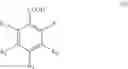 Fig. 07 - Process-scale synthesis of urolithins