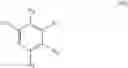 Fig. 08 - Process-scale synthesis of urolithins
