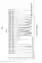 Fig. 07 - Crystalline pharmaceutical and methods of preparation and use thereof