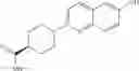 Fig. 49 - Substituted bicyclic aromatic compounds as S-nitrosoglutathione reductase inhibitors