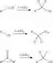 Fig. 09 - Bromodomain inhibitors