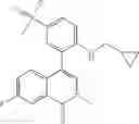 Fig. 303 - Bromodomain inhibitors