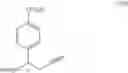 Fig. 05 - Process for the preparation of pralatrexate