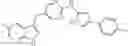 Fig. 166 - Compounds and methods for kinase modulation, and indications therefor
