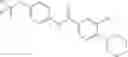 Fig. 265 - Compounds and compositions for inhibiting the activity of ABL1, ABL2 and BCR-ABL1