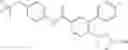 Fig. 85 - Compounds and compositions for inhibiting the activity of ABL1, ABL2 and BCR-ABL1