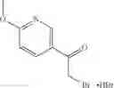 Fig. 150 - Pyrimidinone derivatives as antimalarial agents