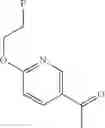 Fig. 153 - Pyrimidinone derivatives as antimalarial agents