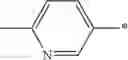 Fig. 245 - Pyrimidinone derivatives as antimalarial agents