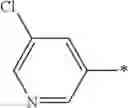 Fig. 299 - Pyrimidinone derivatives as antimalarial agents