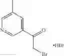 Fig. 31 - Pyrimidinone derivatives as antimalarial agents