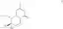 Fig. 464 - Pyrimidinone derivatives as antimalarial agents