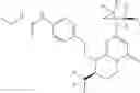 Fig. 80 - Pyrimidinone derivatives as antimalarial agents