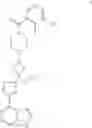 Fig. 02 - Processes and intermediates for making a JAK inhibitor