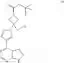 Fig. 06 - Processes and intermediates for making a JAK inhibitor