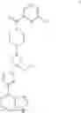 Fig. 45 - Processes and intermediates for making a JAK inhibitor