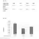 Fig. 08 - HUMAN FUSION PROTEINS COMPRISING SINGLE CHAIN TNFALPHA AND TARGETING DOMAINS