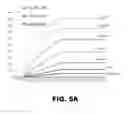 Fig. 09 - Antibodies to tau