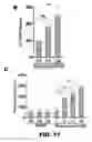 Fig. 35 - Antibodies to tau