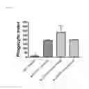 Fig. 07 - Humanized and chimeric monoclonal antibodies to CD47