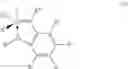 Fig. 02 - Hydrogenation of a diene-based polymer latex