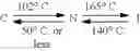 Fig. 63 - Polymerizable compound, polymerizable composition, polymer, and optically anisotropic material